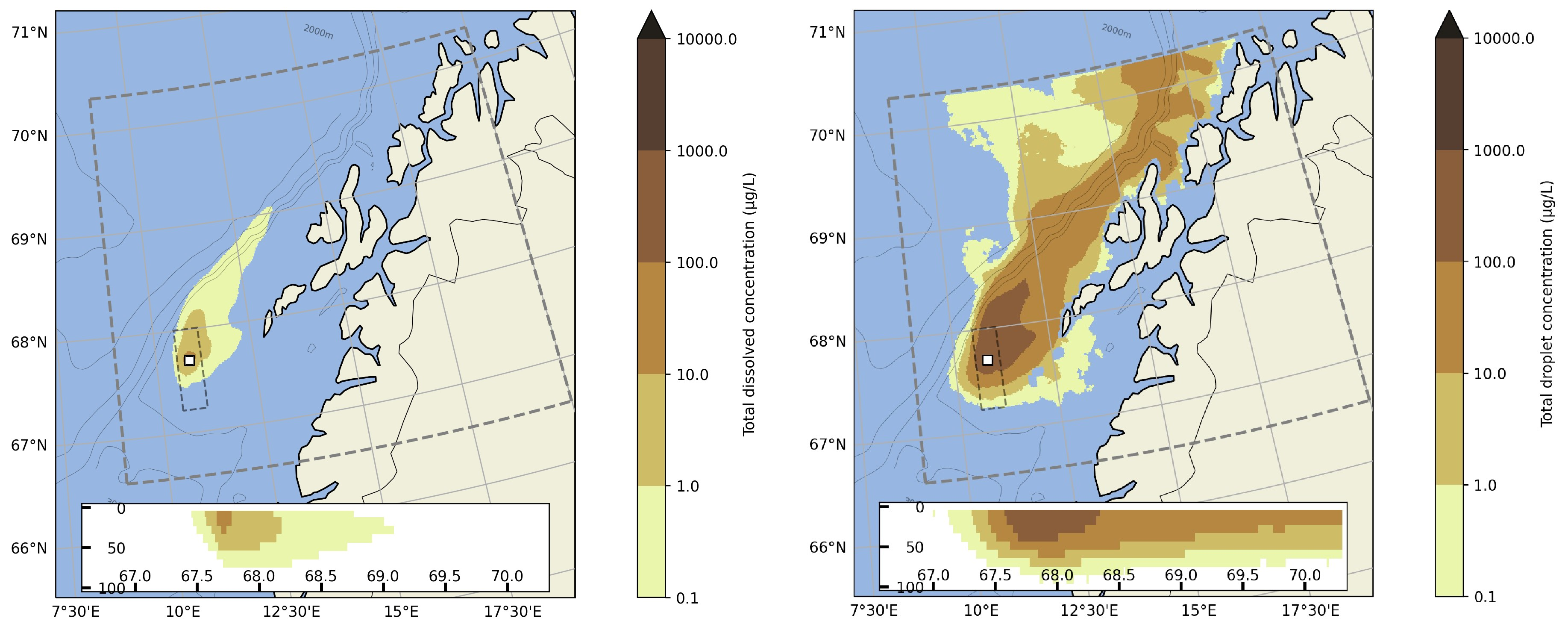 Grafen viser spredningen av oljedroper