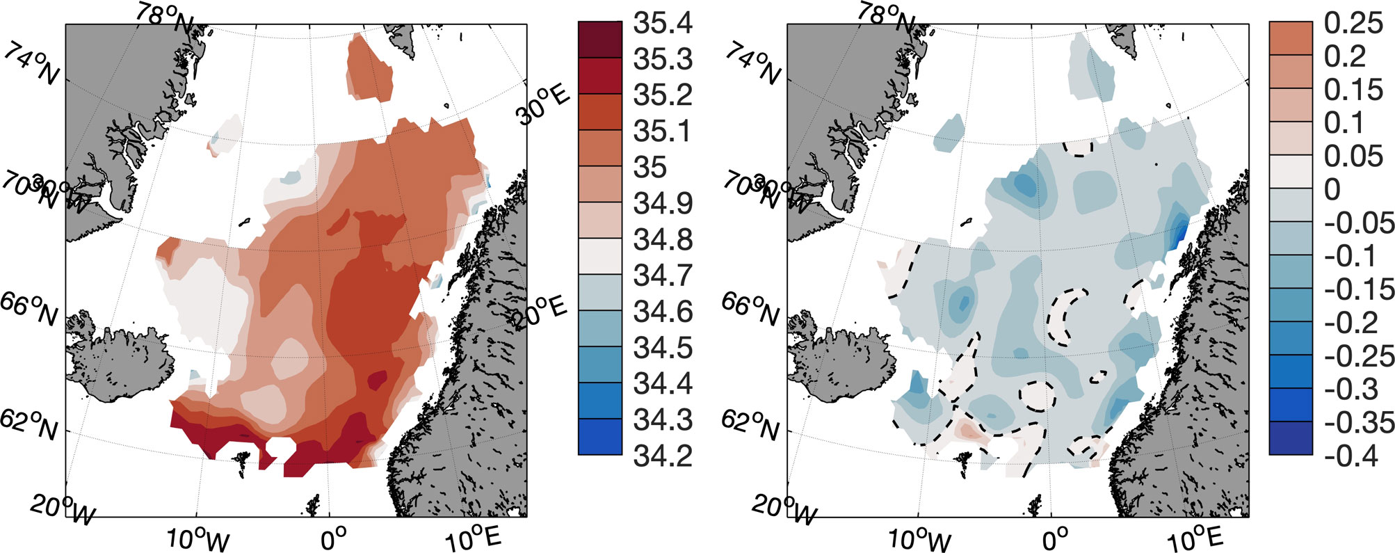Figur 3. Saltholdighet (nedre figurer) midlet over 0–200 m dyp for mai 2024