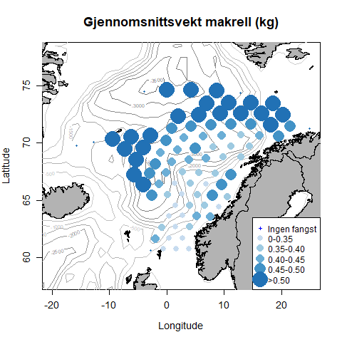 Et kart ovre norskekysten som viser gjennomsnittsstørrelsen på makrell. Makrellen fanget langt nord er betydelig større enn den fanget lenger sør.