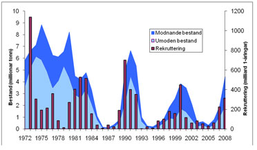 Lodde1a372.jpg Lodde1a372.jpg