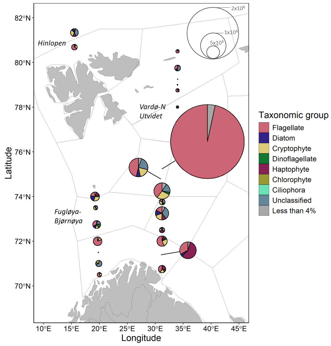 Figure 5.1.2. Map showing microplankton community composition and abundance for samples collected August-October 2024. 