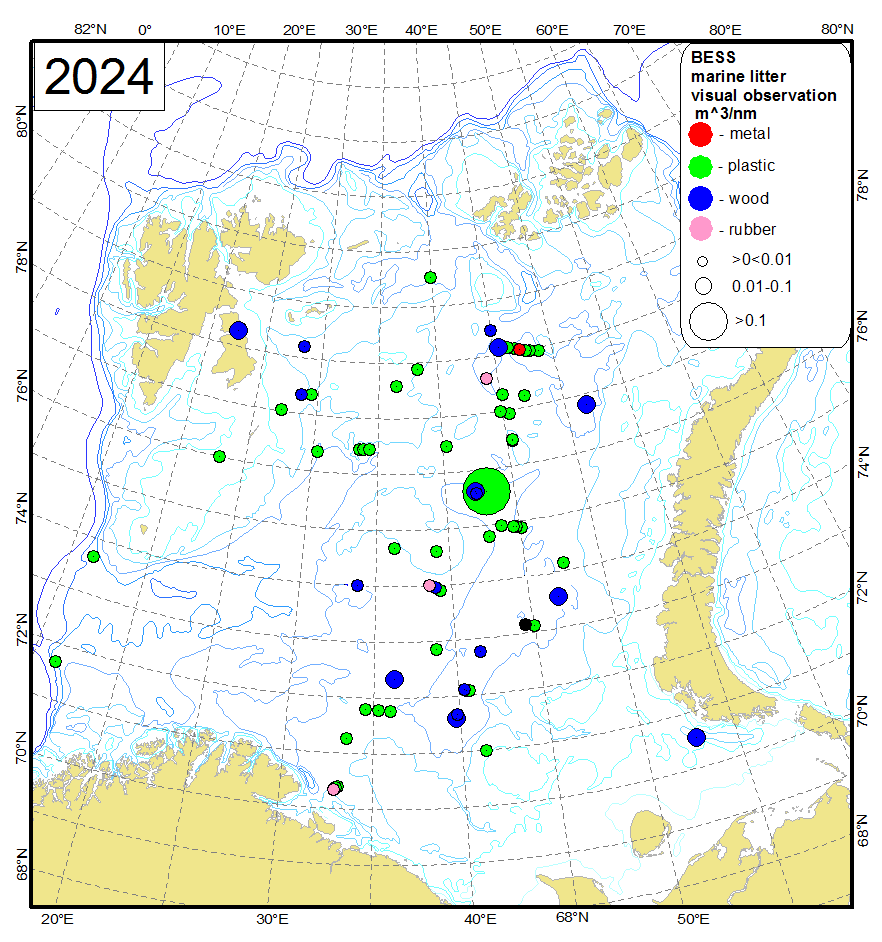 Figure 4.2.1.1 Type of observed anthropogenic litter at the surface in the BESS 2024 (m3/ nm)