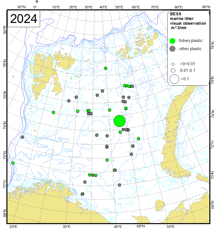 Figure 4.2.1.2 Litter observations of plastic at the surface indicated as fishery related and other litter in the BESS 2024 (m3/ nm)