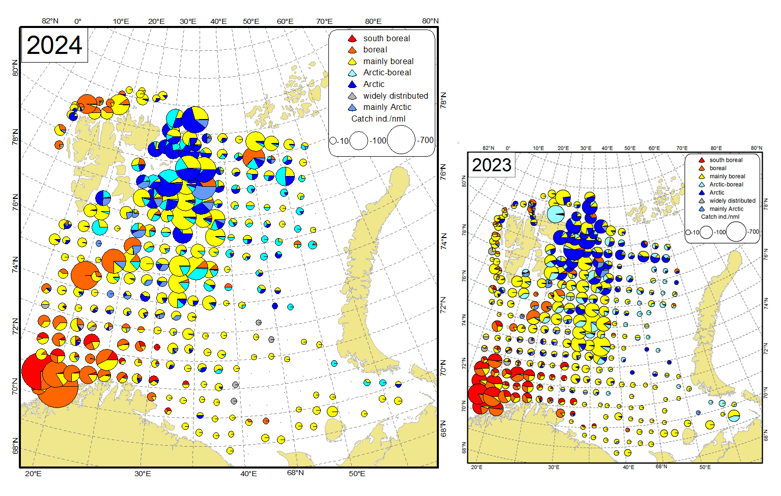 Figure 9.4.1 Distribution of non-commercial fish species from different zoogeographic groups during the ecosystem survey 2024 and 2023. The size of circles corresponds to total abundance (individuals per nm, only bottom trawl stations were used, both pelagic and demersal species are included)