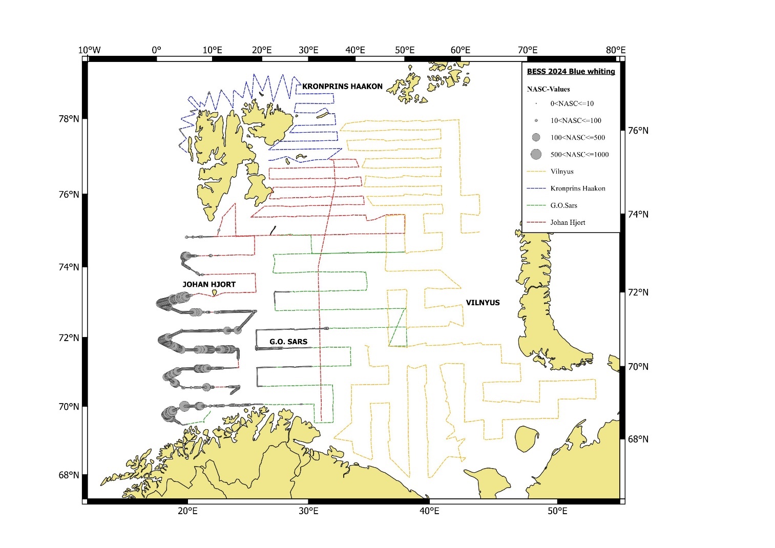 Figure 7.4.1.1. Geographical distribution of blue whiting in autumn 2024 based on acoustic recordings. Circle sizes correspond to NASC values (m2/nmi2) per nautical mile. 