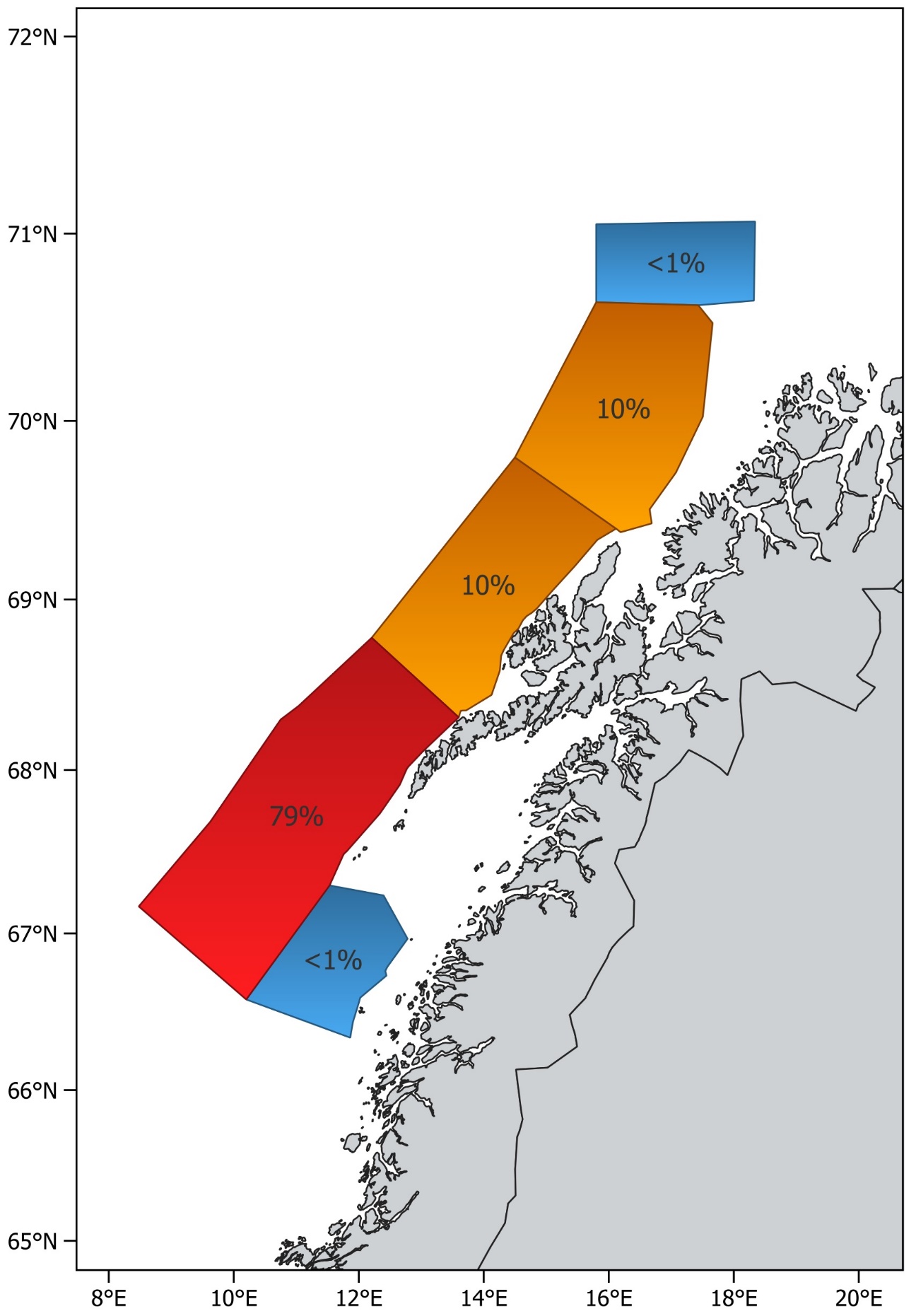 Relativ fordeling av biomasse fra nvg-gytetoktet 2025, andel per stratum