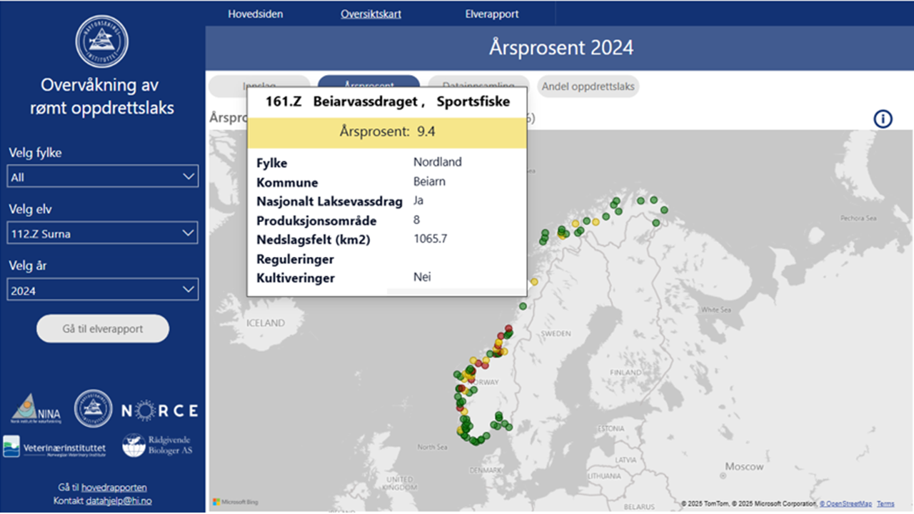 Figuren viser en skjermdump av den nye nettsiden som viser et oversiktskart med årsprosent for alle vassdrag med tilstrekkelig datagrunnlag i 2024, og et informasjonsvindu for Beiarvassdraget.