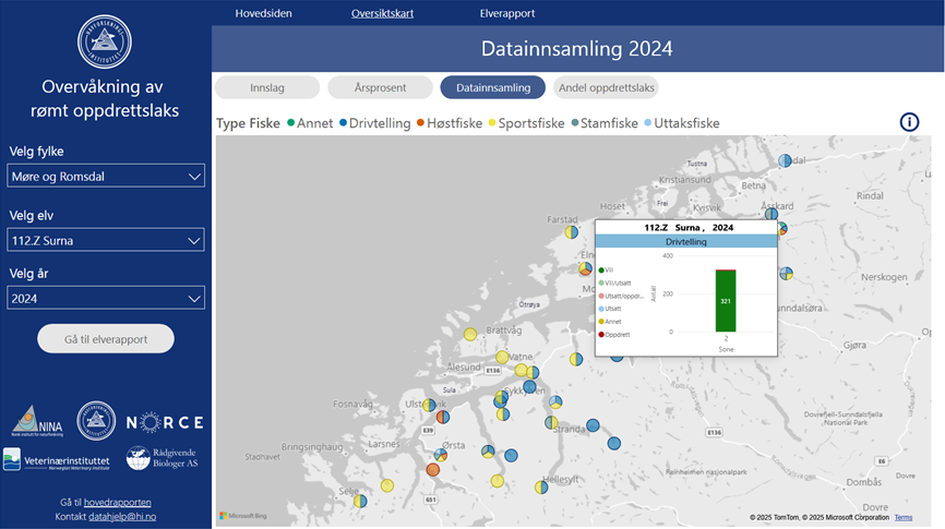 Figuren viser et kart med oversikt over innsamlingsmetoder (type fiskeri) brukt per vassdrag, zoomet inn på elver i Trøndelag og et informasjonsvindu med resultatene fra drivtelling i vassdraget Surna.