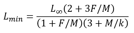 Equation for recommended minimum size as a function of Linf, F, M, and k.