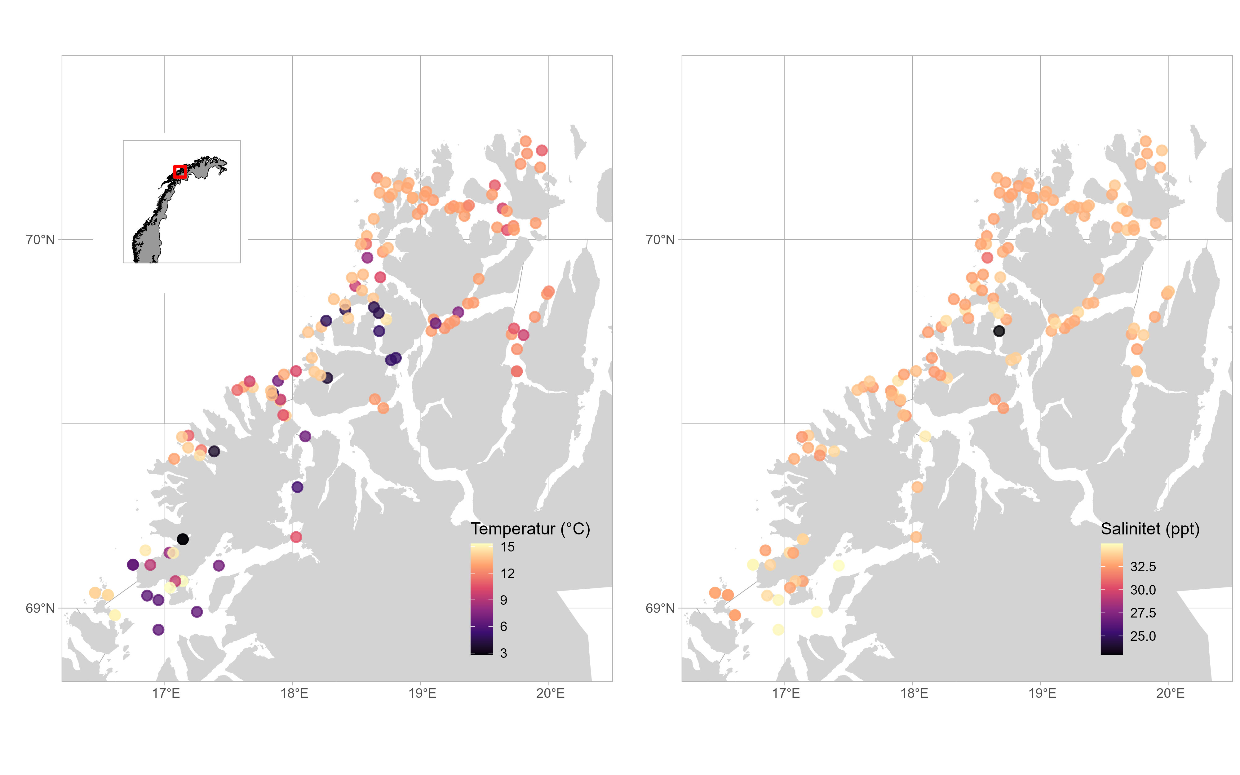 To kartutsnitt over studieområdet med rutenett (statistiske områder). Temperatur til venstre og salinitet til høyre. Skalaene går fra lys gul via oransje og lilla ned til helt mørkt/svart. Temperatur (grader celsius): fra 15 (lys gult) til 3 (svart). Salinitet (ppt) fra 35 (lys gult) til 23,5 (svart). Lengde- og breddegrader er angitt på kartet (16-20,5 grader E og 69-70,5 grader N). Norgeskart øverst til venstre med rød ramme viser utsnittet. 