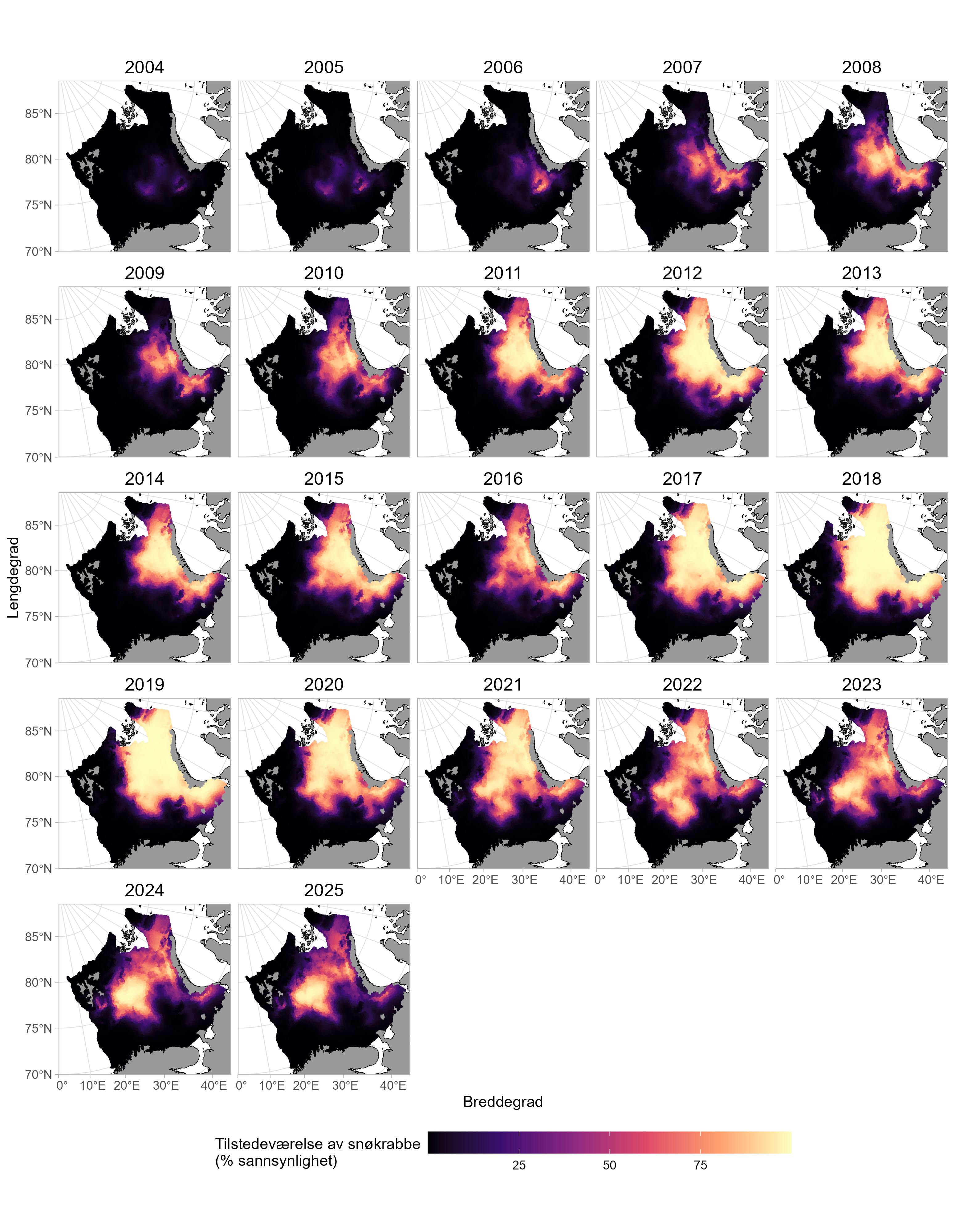 Kartene viser sannsynligheten for å få snøkrabbe i trålen basert på data fra det årlige norsk-russiske øko-vintertoktet i Barentshavet i årene 2004 til 2025. Snøkrabben dukket først opp i sør-østlige deler av Barentshavet rundt Gåsbanken, siden har den spredt seg nord- og vestover, og finnes nå i størst tetthet i nordøst og sentrale deler av Barentshavet.
