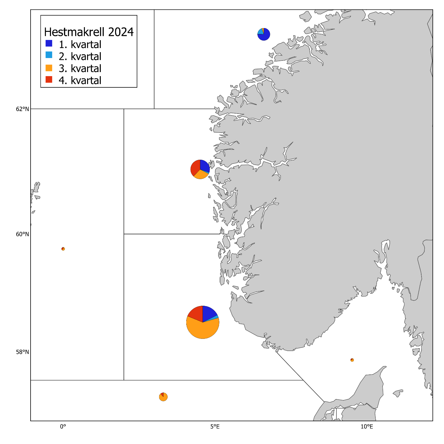 Tobis 2024. Norske kommersielle fangster (runde kakediagram, størrelsen proporsjonal med fangstmengde) per statistisk hovedområde og kvartal, og prøver fra fangstprøvelotteriet (trekanter). Mørkeblå: 1. kvartal, lyseblå: 2. kvartal, oransje: 3.kvartal og rød: 4. kvartal. Fangsten i 2024 var 2 178 tonn og antall prøver fra fangstprøvelotteriet var 0. (Stand: 03.03.2025)