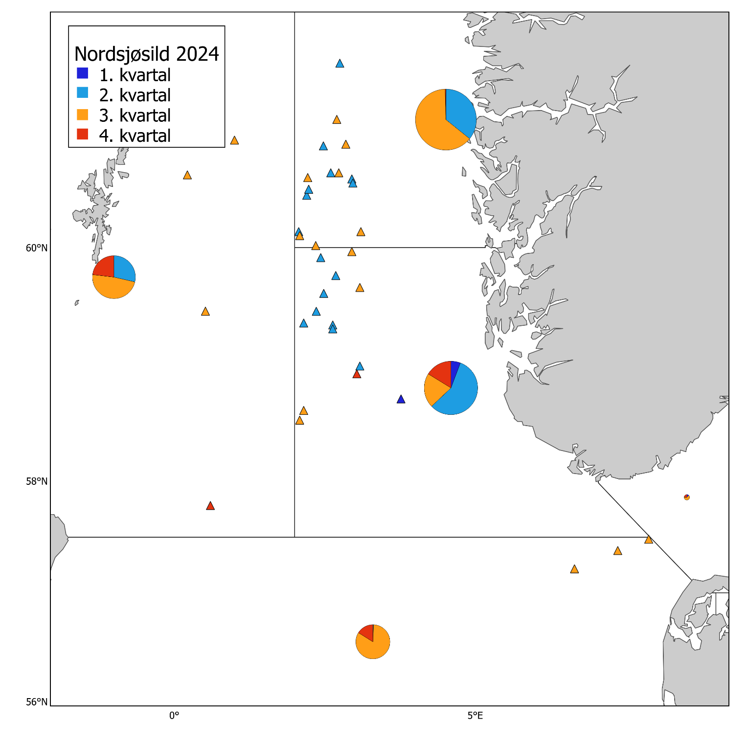 Nordsjøsild 2024. Norske kommersielle fangster (runde kakediagram, størrelsen proporsjonal med fangstmengde) per statistisk hovedområde og kvartal, og prøver fra fangstprøvelotteriet (trekanter). Mørkeblå: 1. kvartal, lyseblå: 2. kvartal, oransje: 3. kvartal og rød: 4. kvartal. Fangsten i 2024 var 138 438 tonn og antall prøver fra fangstprøvelotteriet var 36.