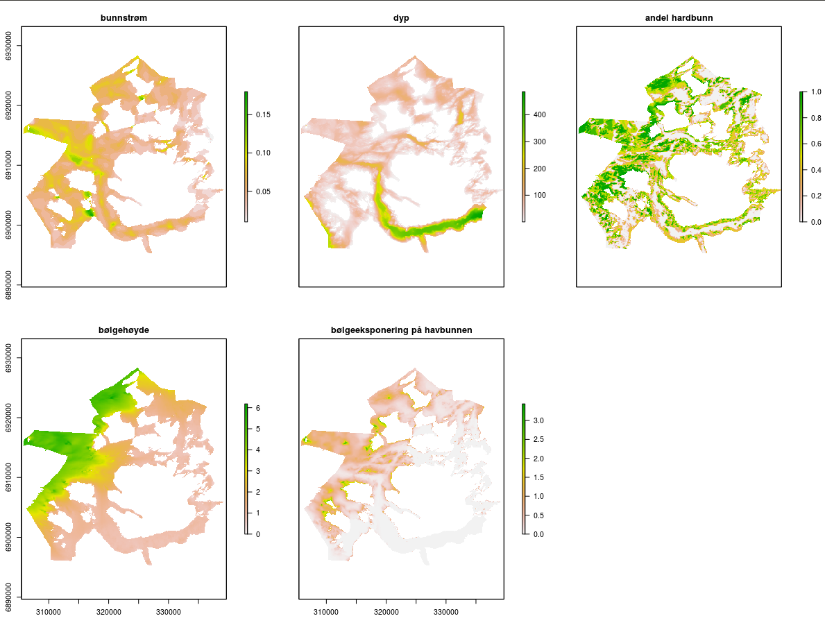 Kartlag av variabler (bunnstrøm, dyp, hardbunn, bølgehøyde og bølgekraft på bunnen) brukt til å modellere den statistiske og romlige fordelingen av stortarebiomasse på Søre Sunnmøre (fra Norderhaug et al. 2020).