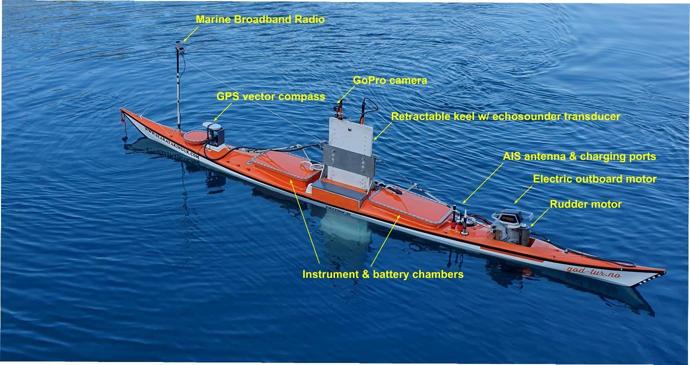 Picture of the kayak. An orange kayak with an electric outboard motor, retractable keel with echosounder transduce, AIS antenna, GoPro camera, marine broadband radio.  