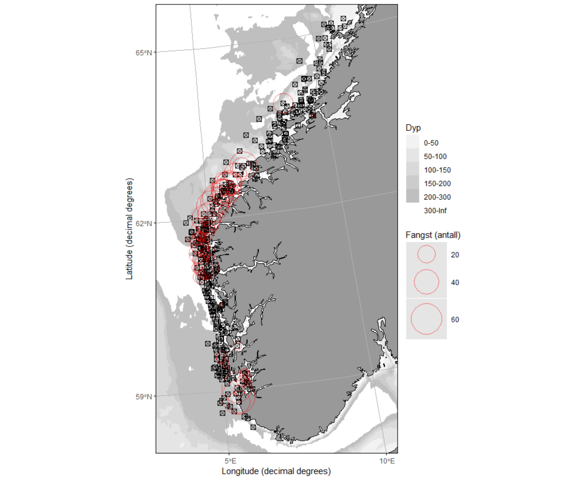 Figur 1. Stasjoner tatt på Pigghåtoktet 2022 (n=326). Forhåndsbestemte stasjoner (blå) samplet i nord og sør (øvre og midten; n=284) samt ekstra stasjoner (rød, nederste panel, n=42) samplet på utvalgte lokaliteter med forventing om høy forekomst av pigghå. 