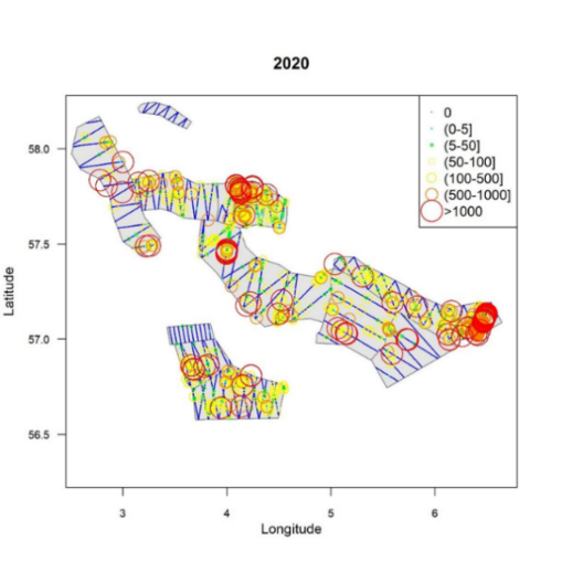 Akustisk tetthet av tobis 2020