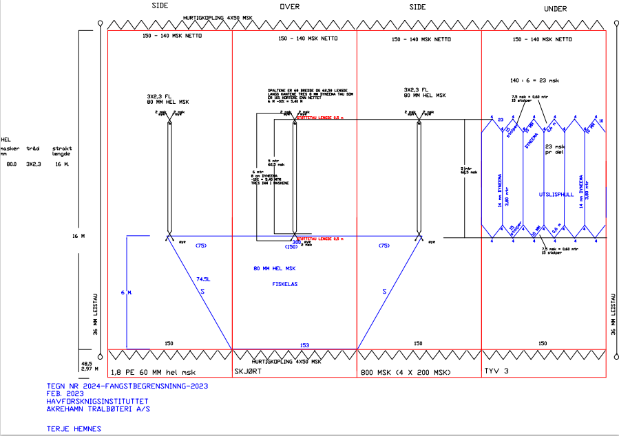 Tegning av fangstbegrensningssystemet som ble brukt under toktet.