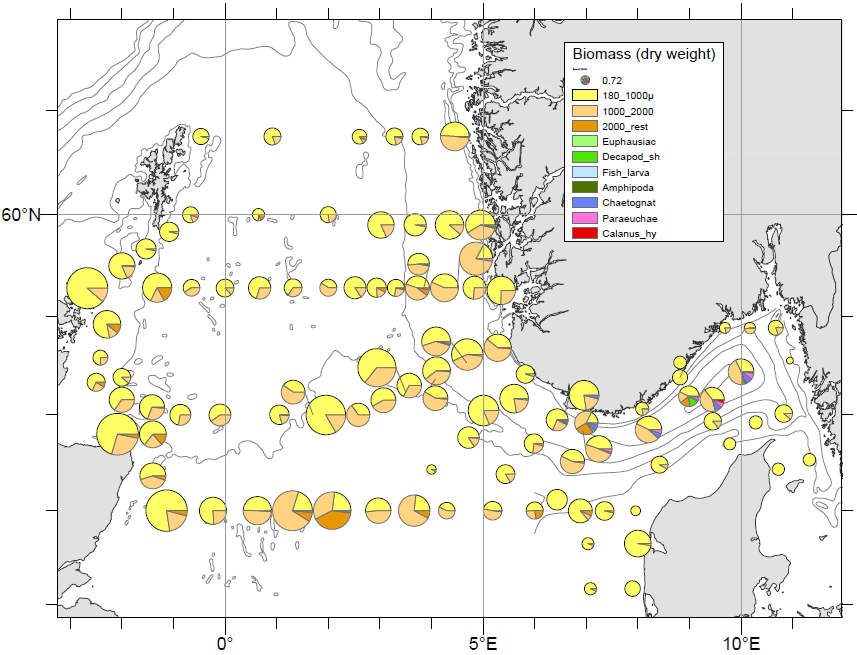 Figure 18. Relative proportions of zooplankton size fractions in WP2 net tows (180 µm, bottom-surface). Pie chart radii indicating total biomass concentrations.