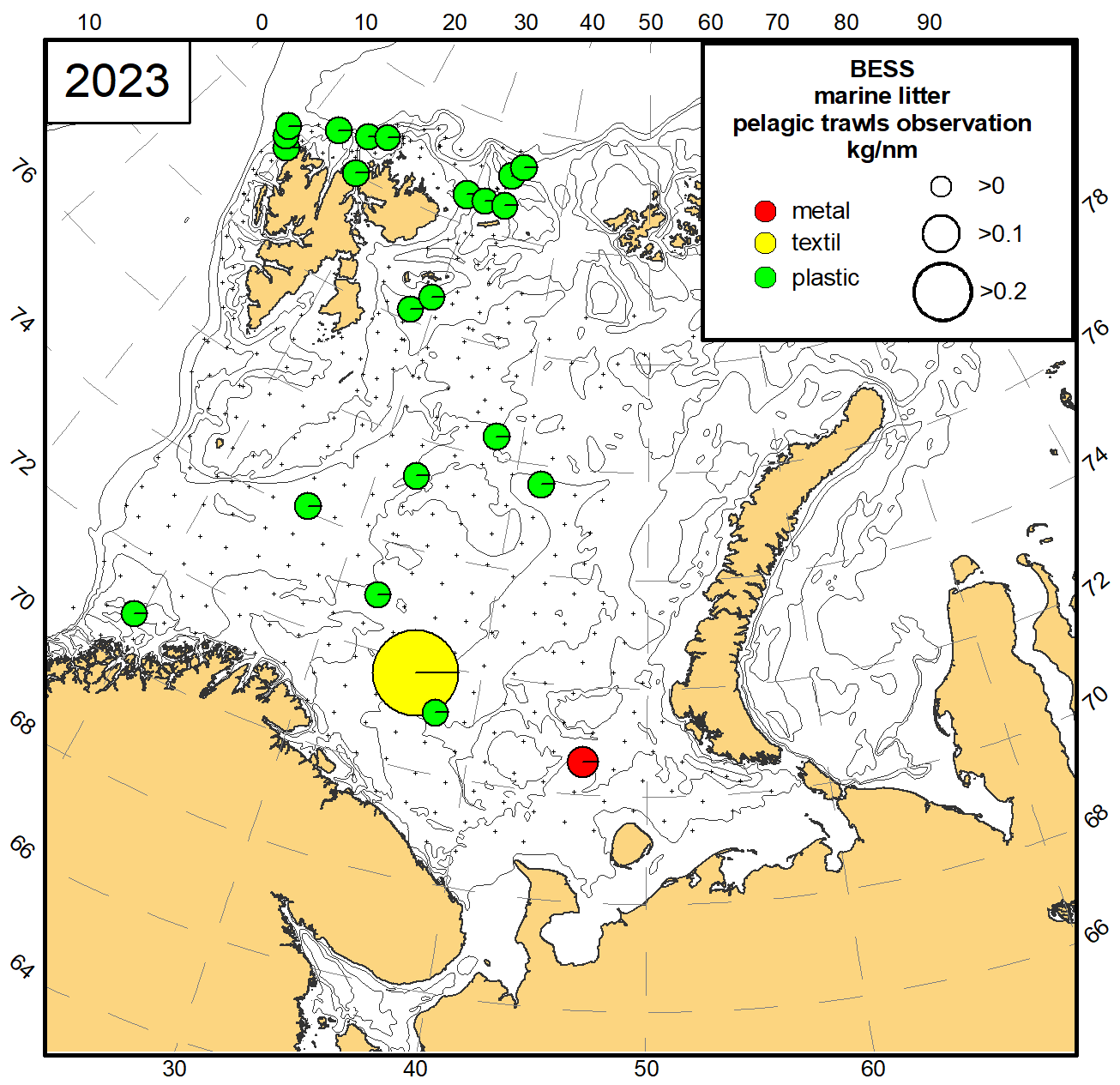 Figure 4.2.1.3 Type of anthropogenic litter collected in the pelagic trawls (kg per nm.mile) in the BESS 2023 (crosses – pelagic trawl stations).