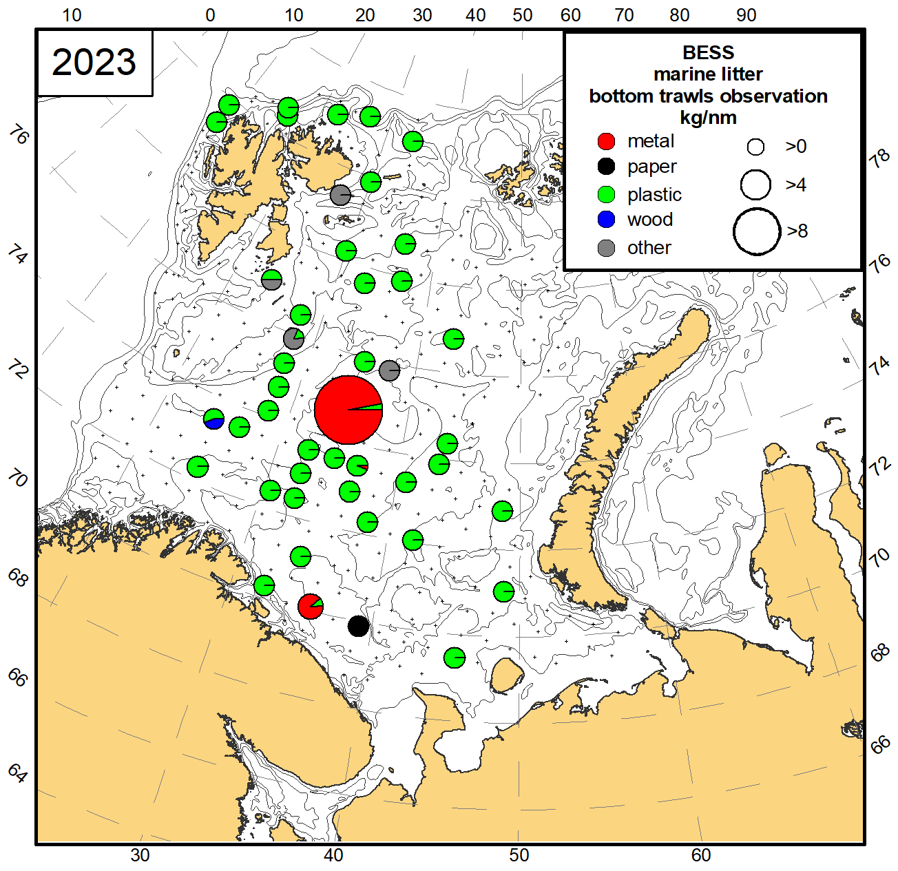 Figure 4.2.1.4 Type of anthropogenic litter collected in the bottom trawls (kg per nm) in the BESS 2023 (crosses – bottom trawl stations).