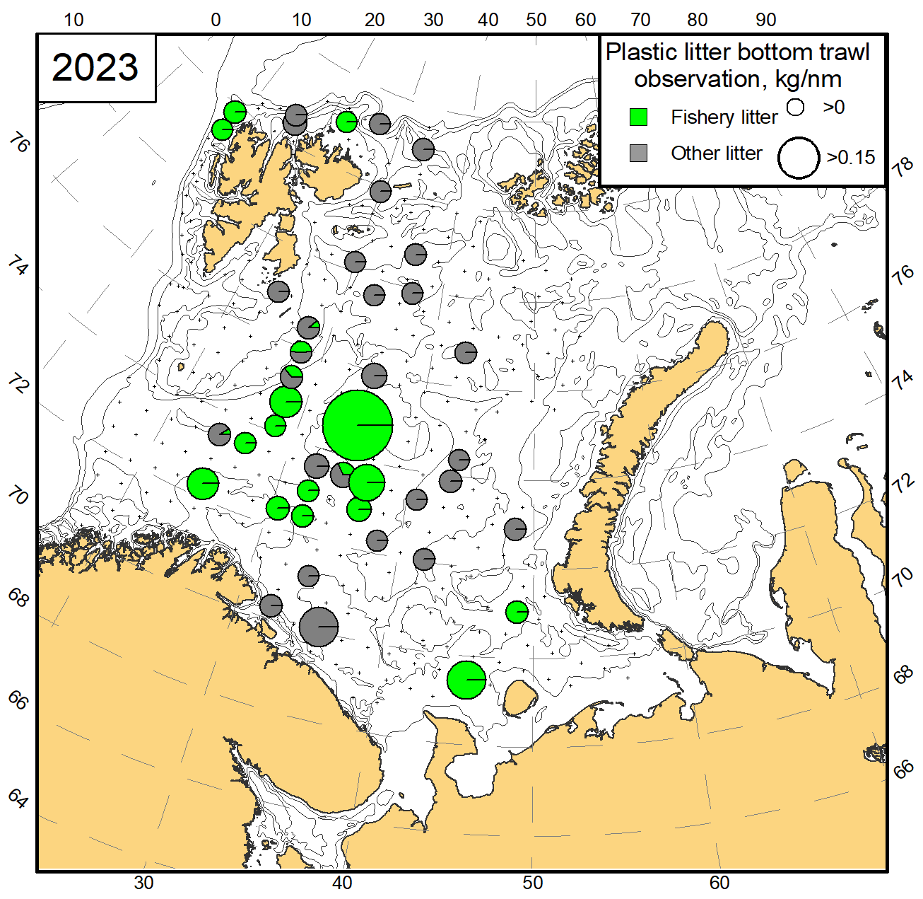 Figure 4.2.1.5 Fishery related plastic observation versus other plastic litter collected in the bottom trawls (the lower figure) in the BESS 2023 (kg per nm, crosses – trawl stations).