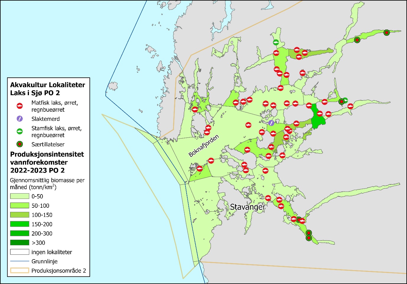Produksjonsintensitet PO2