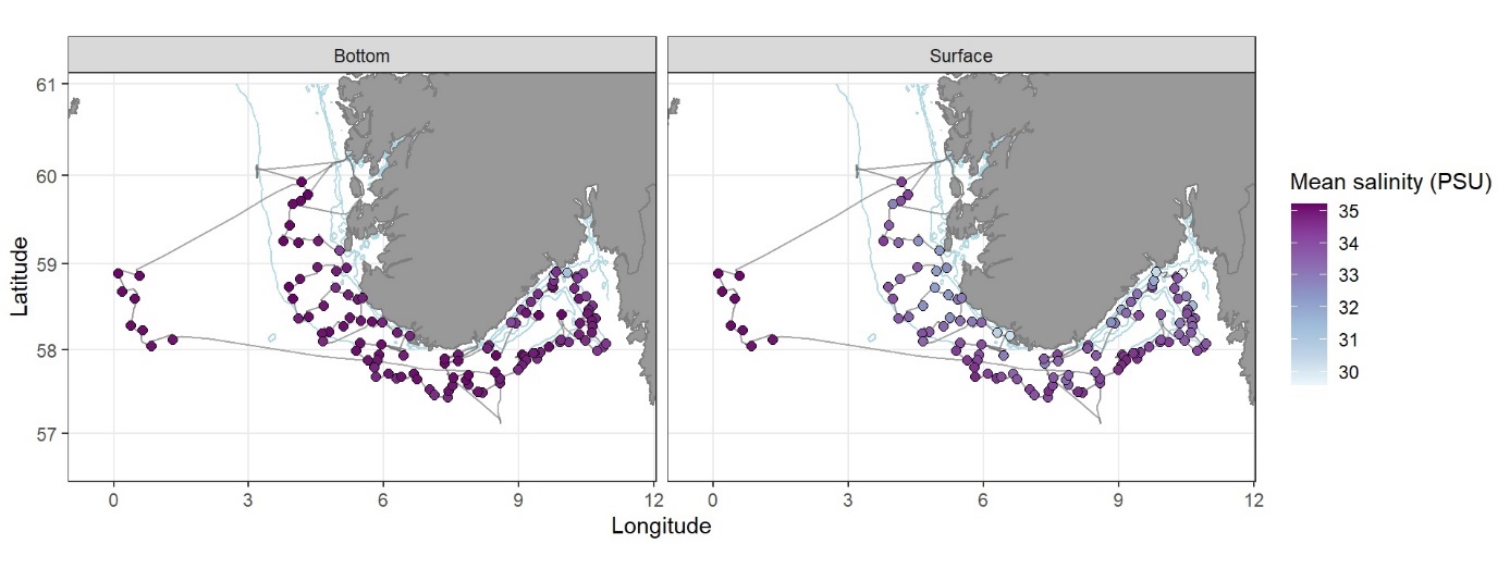 X-aksene viser lengdegrad (0 til 12) og y-aksen viser breddegrad (57 til 61). Fargede punkter indikerer salinitet på CTD-stasjonene. Skalaen går fra 35 PSU (øverst, mørk fiolett) til 30 PSU (nederst, lyst blå))