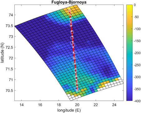 Figure A10: Fugløya-Bjørnøya transect (red) with CTD sampling stations indicated by asterisks and the closest TOPAZ model grid points to each station indicated by open circles. Contours show TOPAZ bottom topography (m).