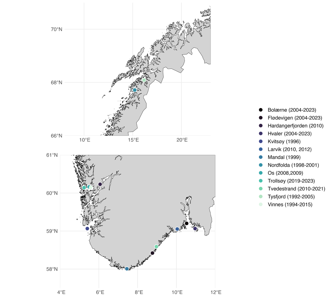 Figur 2 Oversikt over kor og når lengdemålingar av ryggskjold- og totallengde av Europeisk hummar har blitt gjort i perioden 1992-2023. Dataene er brukt i analysen for å finne forholdet mellom ryggskjold- og totallengde. 