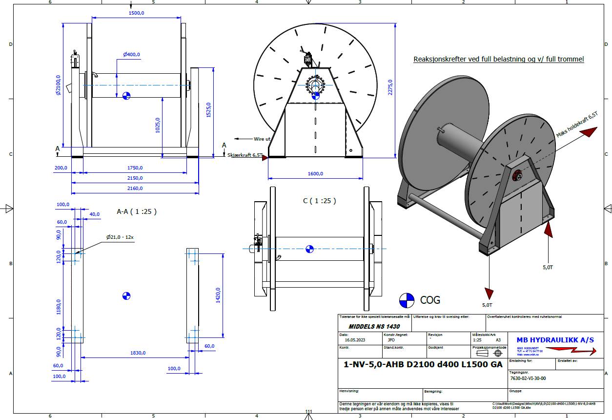 Tråltrommelen på PIA.