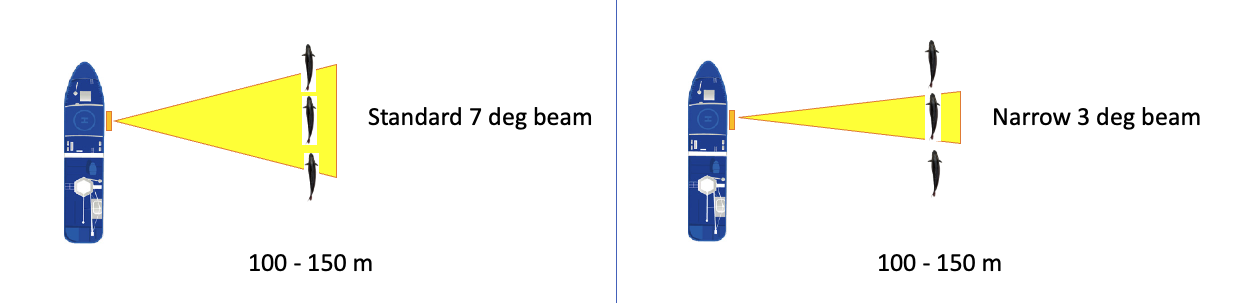 illustrasjon av båt med ekkolodd mot stim